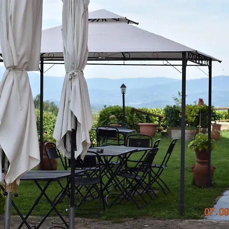 Rimaggiori Country & Restaurant مزرعة للإقامة باربيرينو دي موجيلو