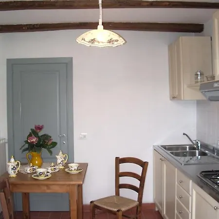 Rimaggiori Country & Restaurant Farmház Barberino di Mugello