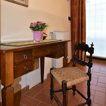 Rimaggiori Country & Restaurant