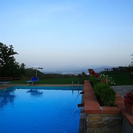 Rimaggiori Country & Restaurant Farmház