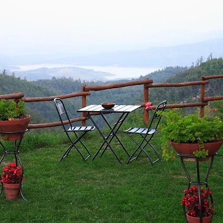 Rimaggiori Country & Restaurant Farmház