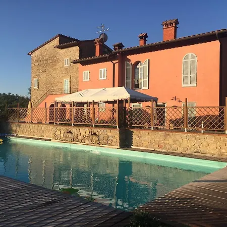 Rimaggiori Country & Restaurant *