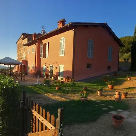 Rimaggiori Barberino di Mugello